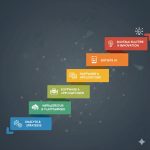 Infobild Balkongespräche